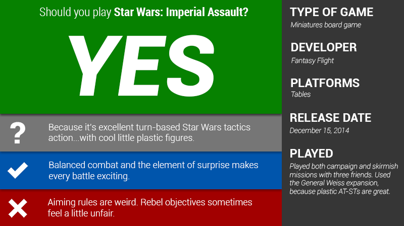 Illustration for article titled Star Wars: Imperial Assault: The Kotaku Review